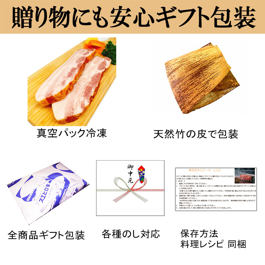 ベーコンのギフト包装