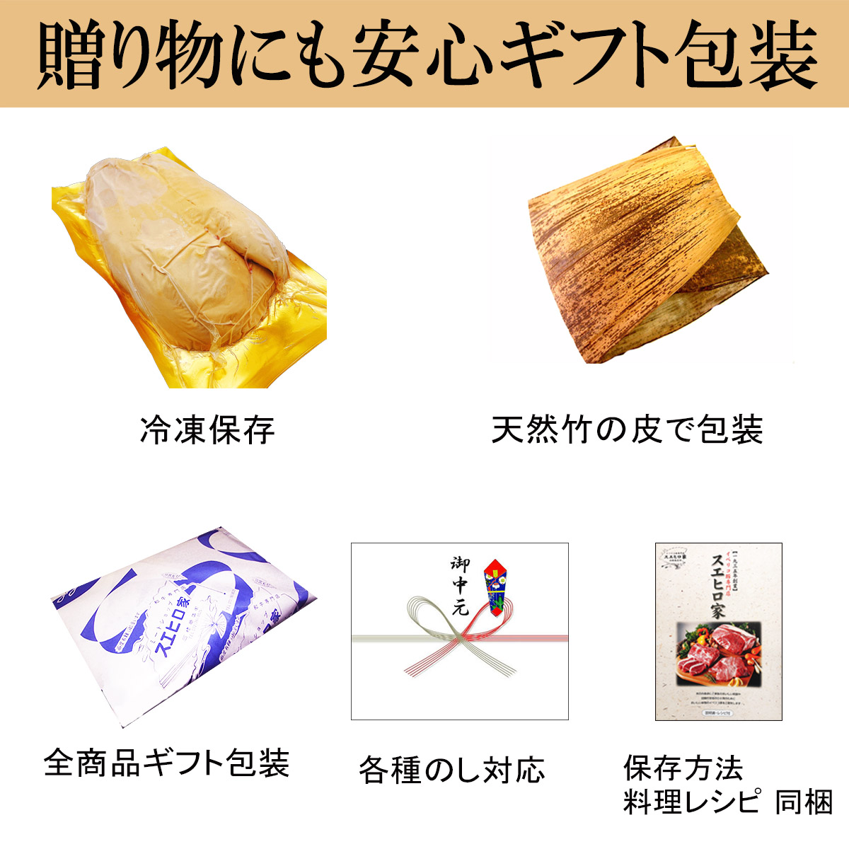 フォアフラ梱包ギフト包装